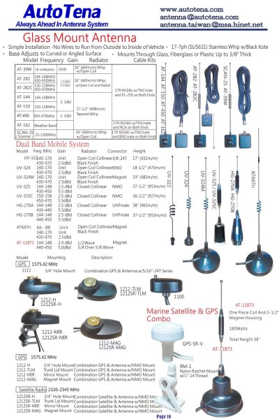 Glass Mount Antenna