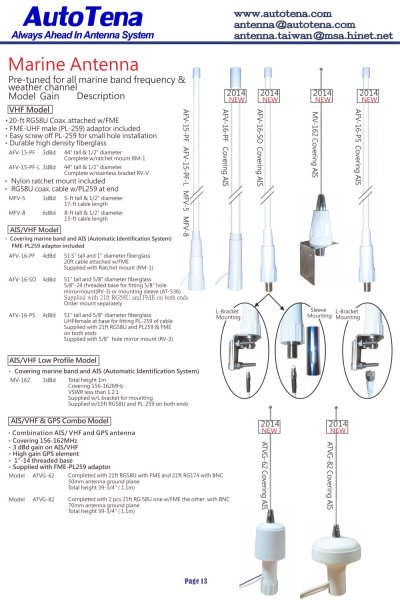 Marine Antenna