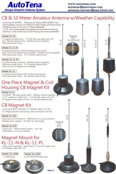 CB & 10 Meter Amateur Antenna w/Weather Capability