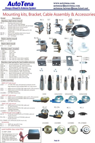 Mounting Kits,Bracket, Cable Assembly & Accessories