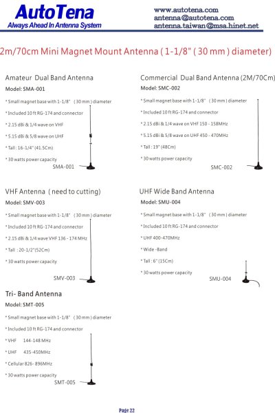 2m/70Cm Mini Magnet Mount Antenna