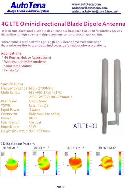4G LTE Omnidirectional B;ade Dipole Antenna