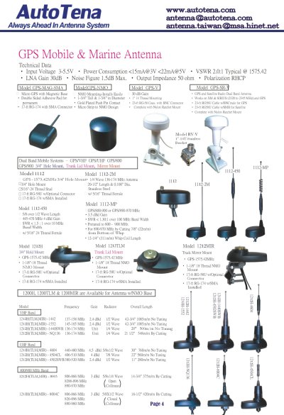 GPS Mobile & Marine Antenna