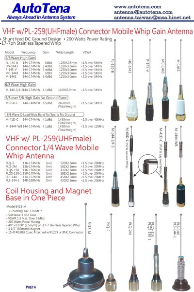 VHF w/PL-259(UHFmale) Connector Mobile Whip Gain  Antenna