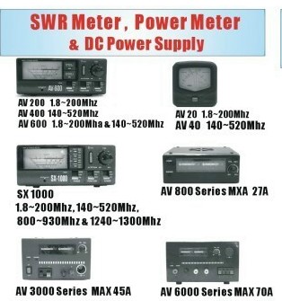SWR Meter