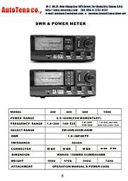 SWR & PWR 2.jpg